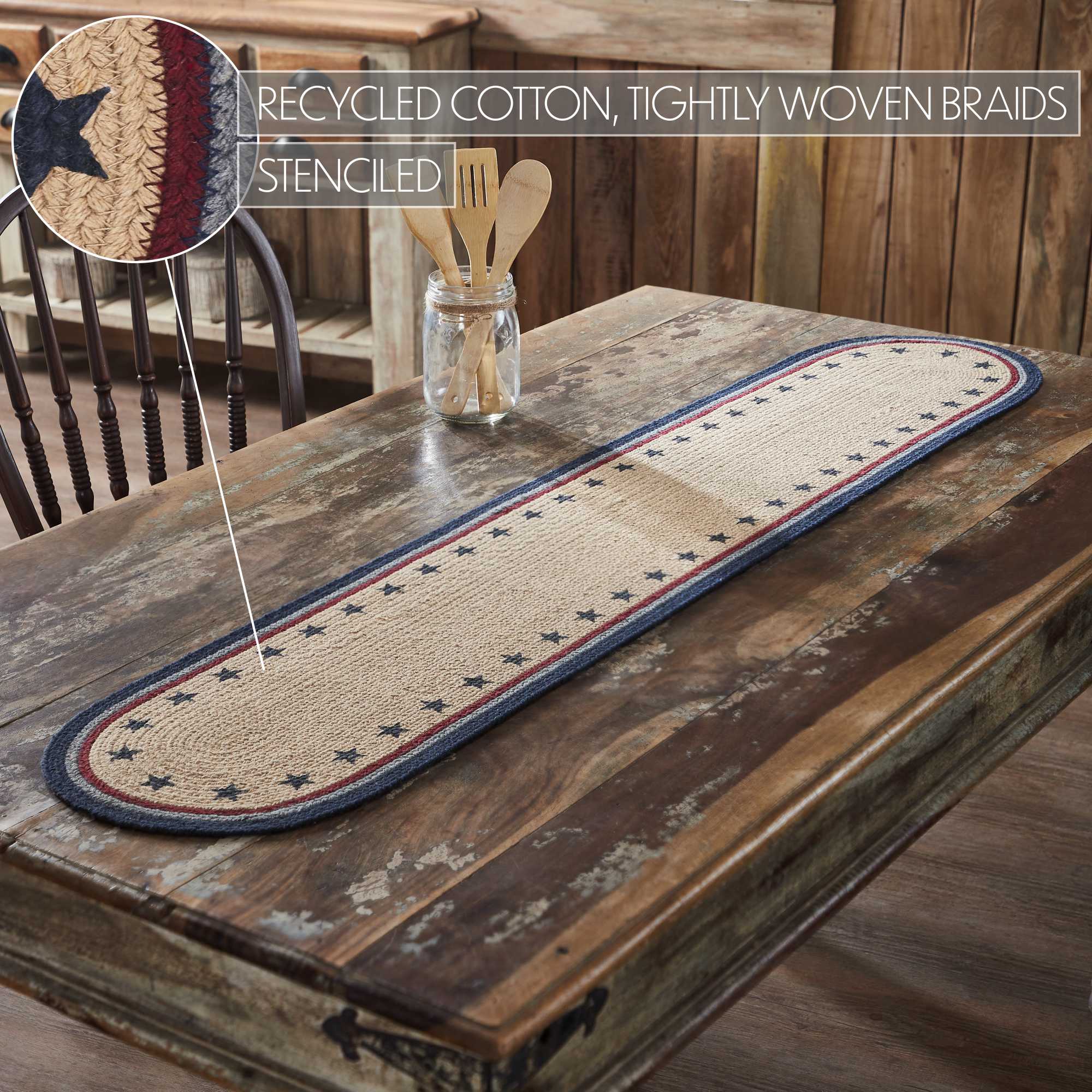 DAY 2 ❤️🫐 20 RED WHITE + BLUEBERRY DAYS Americana Stencil Stars 60" Oval Table Runner - Image 5